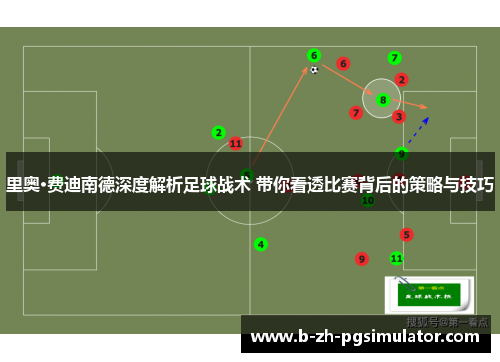 里奥·费迪南德深度解析足球战术 带你看透比赛背后的策略与技巧 里奥·费迪南德深度解析足球战术 带你看透比赛背后的策略与技巧